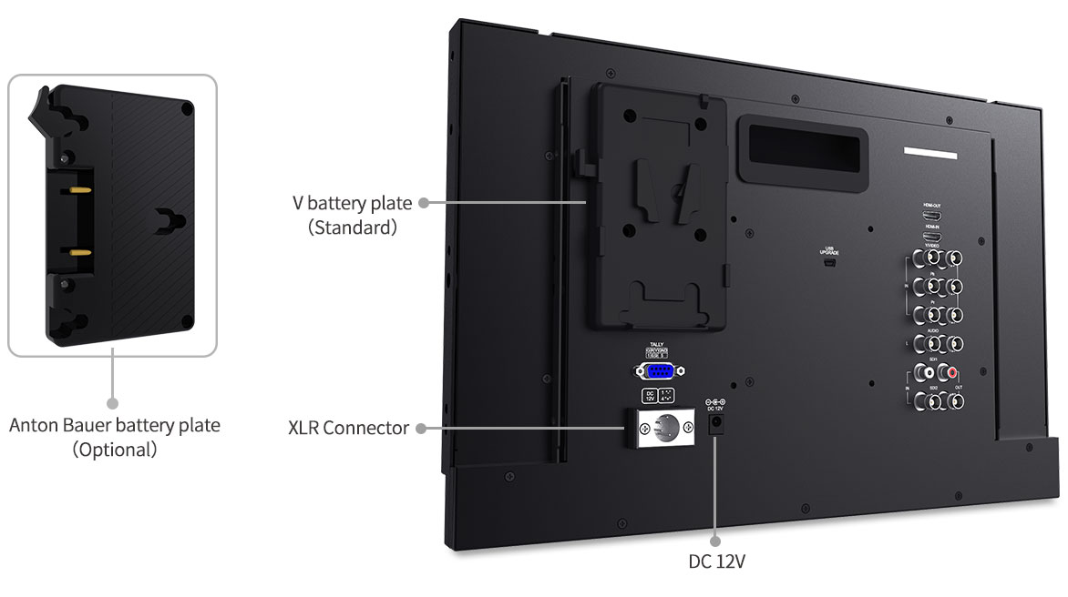 173-9DSW battery power production monitor